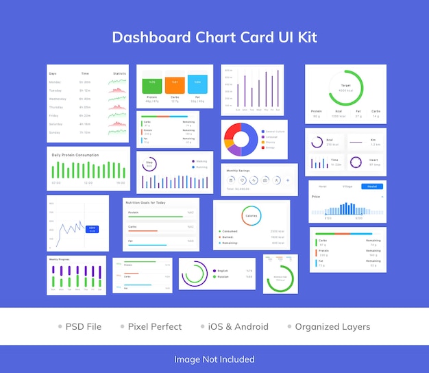 Dashboard Chart Card UI Kit