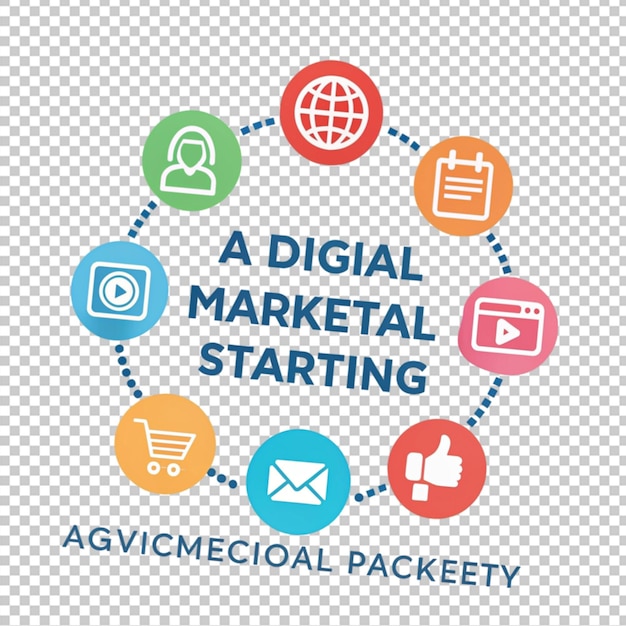 Digital marketing staggery