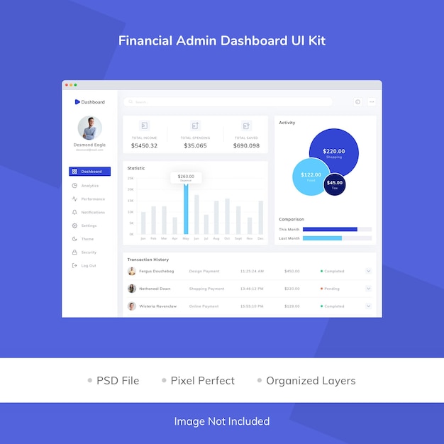 Financial Admin Dashboard UI Kit