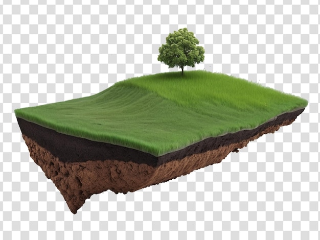 PSD floating slice of land with green grass surface and soil section flying land grass texture isolated