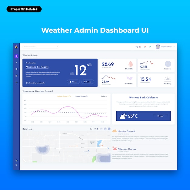 Interfejs panelu administratora Sailsmith-Weather Web Admin