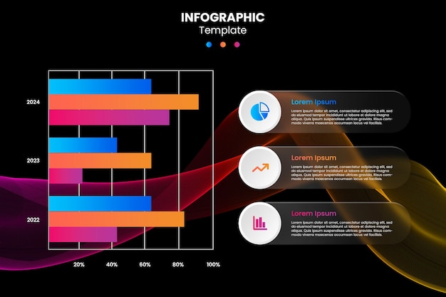 PSD porównawczy wykres infograficzny z procentowym barowym szklanym morfizmem