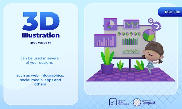 PSD renderowanie 3d uroczej postaci z analizą biznesową