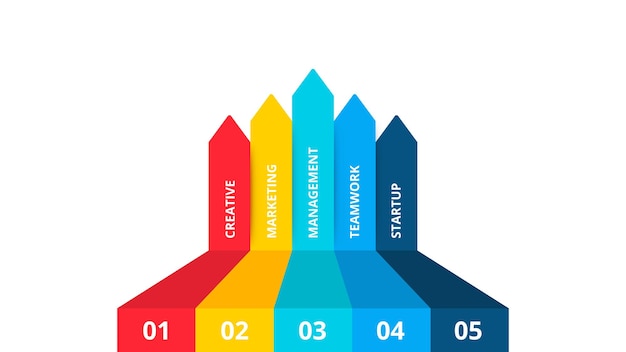 PSD slajd z pięcioma strzałkami koncepcja procesu biznesowego z 5 opcjami płaska ilustracja do wizualizacji i analizy danych nowoczesny szablon projektu infografiki