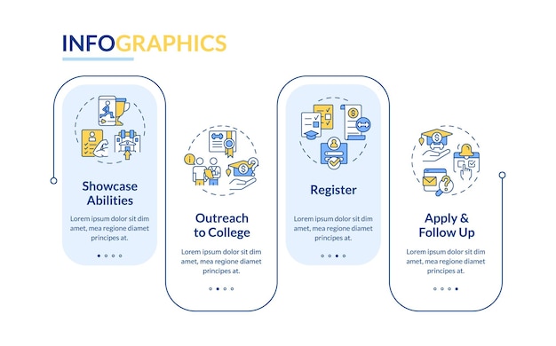 Vector 2d athletic scholarship vector infographics template with linear icons concept data visualization with 4 steps process timeline chart