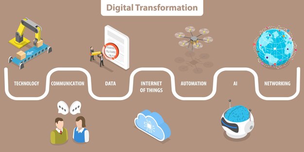 Vector 3d isometric flat vector conceptual illustration of digital transformation