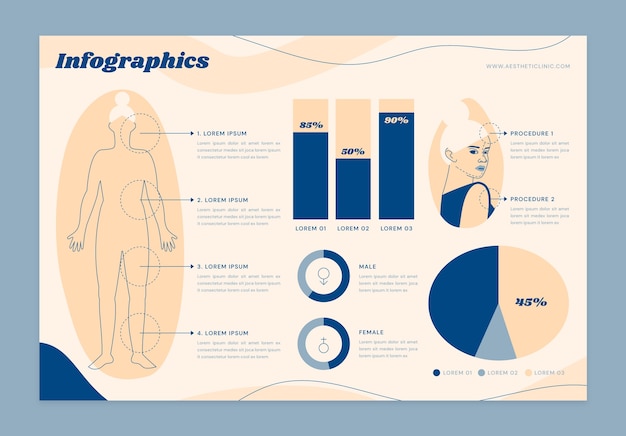 Vector aesthetic medicine and treatment infographic template