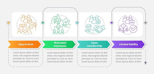 Benefits of coops rectangle infographic template