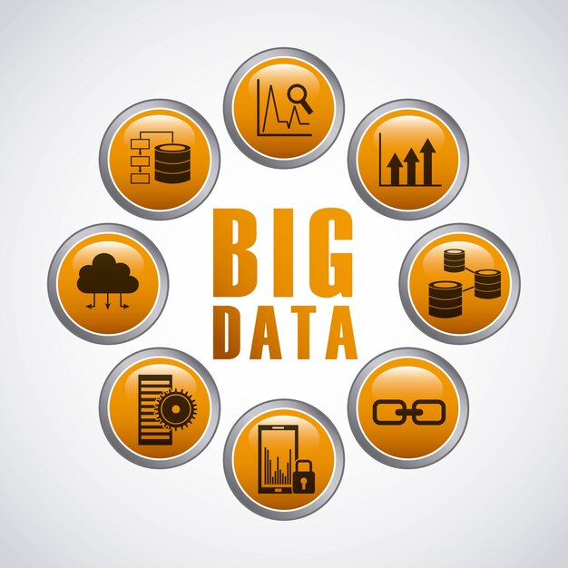 big data design