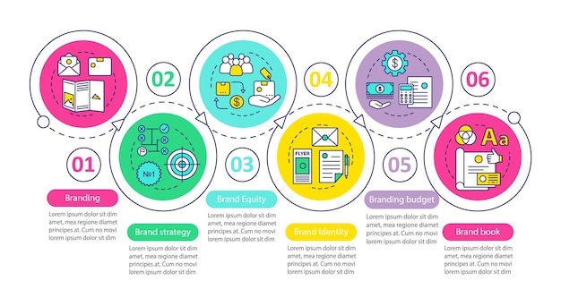 Branding vector infographic template