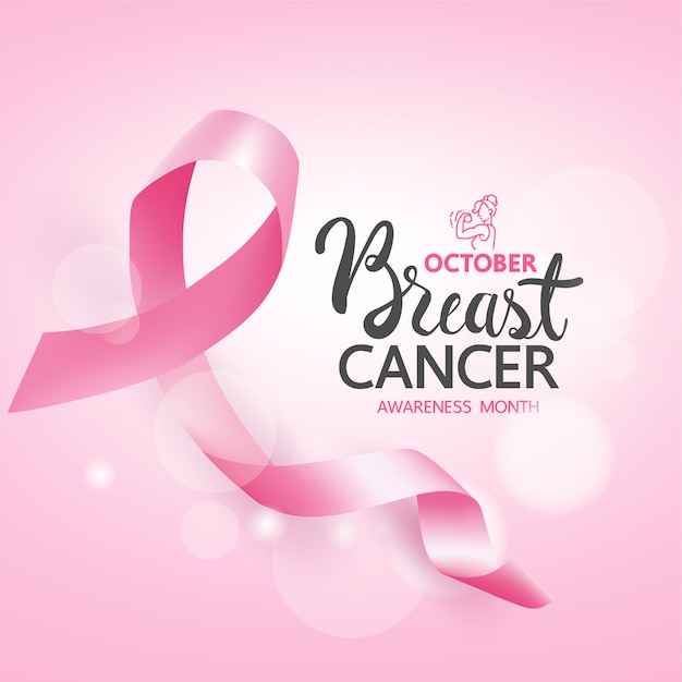 Breast Cancer Awareness banners and ribbons,Breast cancer awareness for new social media template