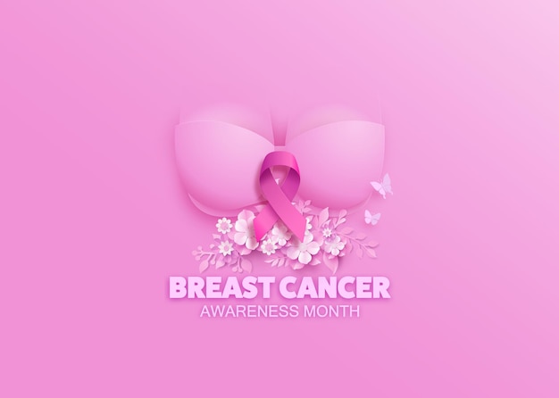 Breast cancer awareness month