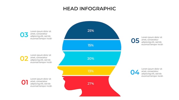 Business data visualization Human head chart Vector business template for presentation Creative concept for infographic