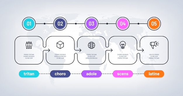 Business flowchart template