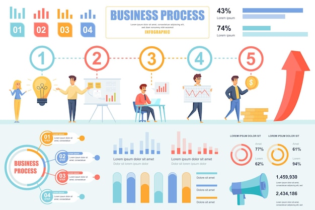 Vector business process concept banner with infographic elements idea planning strategy analysis