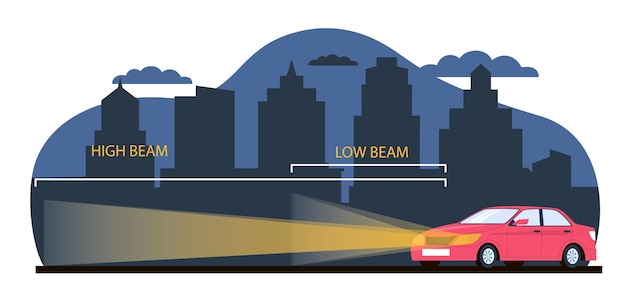 Vector car with low and high beams in background of night city sedan automobile with bright headlights in urban landscape glowing xenon lamps cartoon flat style isolated vector concept