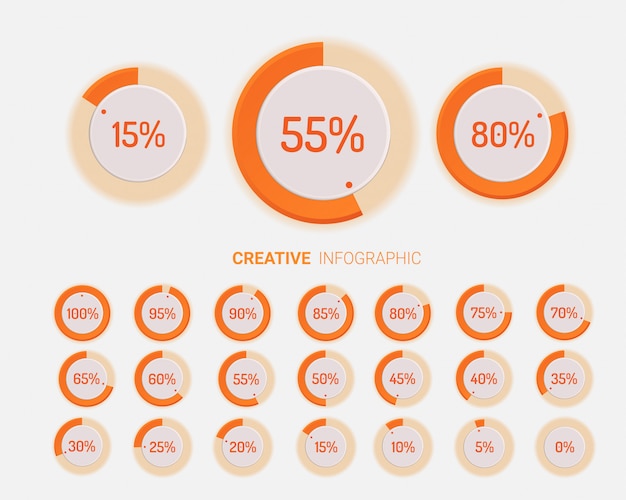 Vector chart circle with indication of percentages set