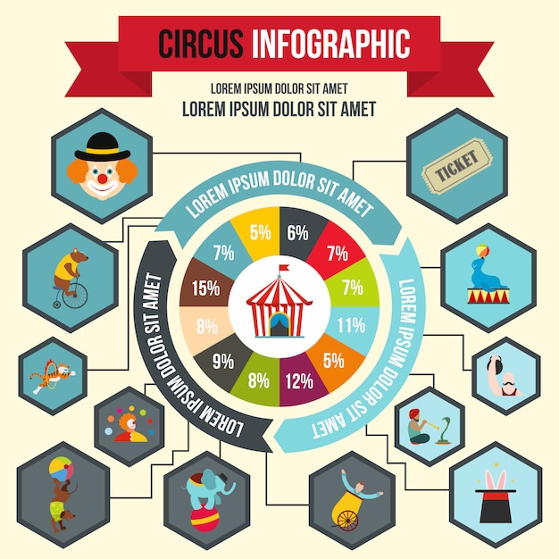 Circus infographic in flat style for any design