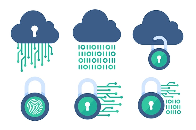 Cloud Computing The padlock that locks the clouds The concept of preventing data loss on the network