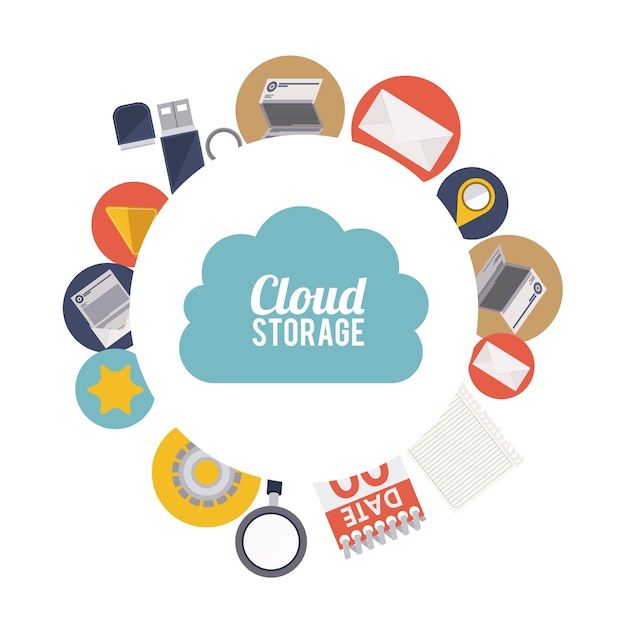 Cloud Storage design 