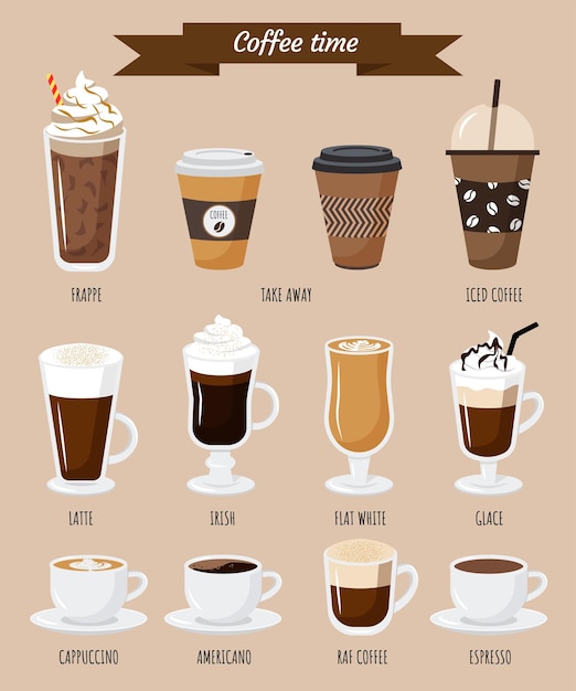 Collection of coffee types