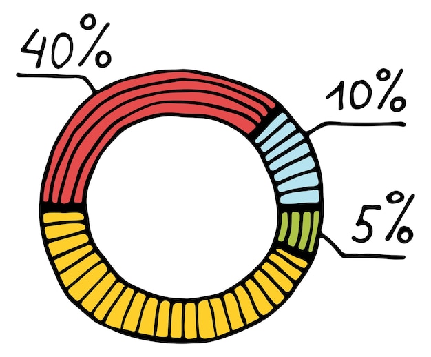 Color donut chart doodle with hand drawn data percent Statistic icon