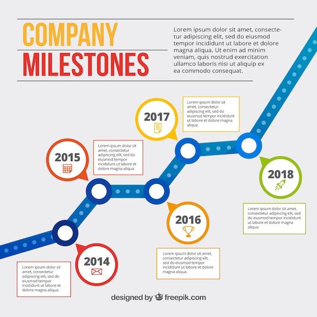 Vector company milestones concept