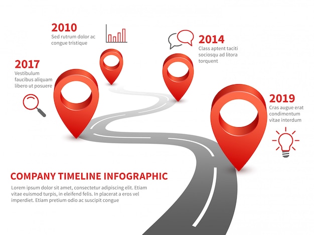Vector company timeline. history and future milestone of business report on infographic road with red pins and pointer