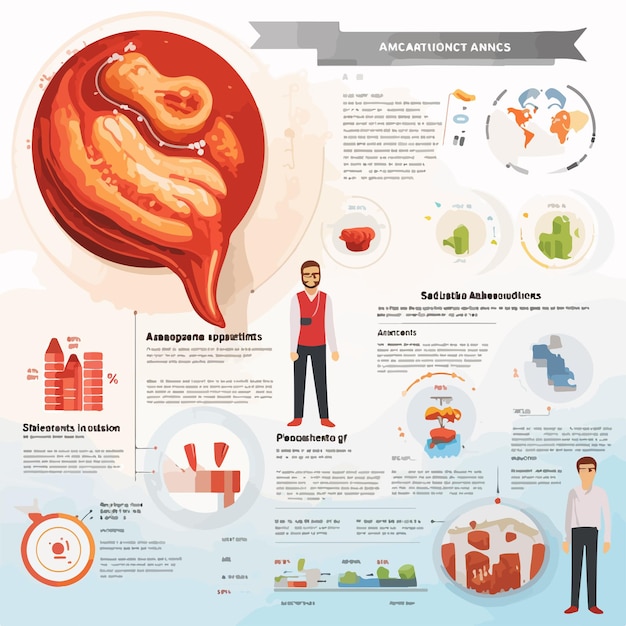 Vector comprehensive guide to appendicitis symptoms information infographic illustration