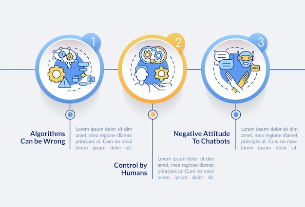 Cons of AI marketing circle infographic template