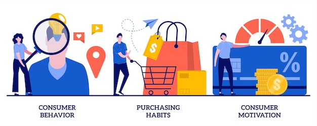 Consumer behavior, purchasing habits, consumer motivation illustration with tiny people