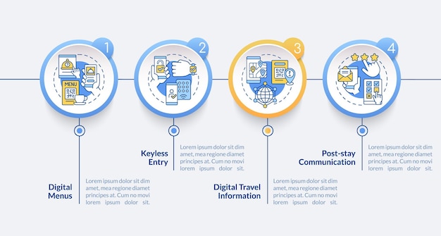 Vector contactless technology for hotels circle infographic template. data visualization with 4 steps. process timeline info chart. workflow layout with line icons. lato-bold, lato-regular fonts used