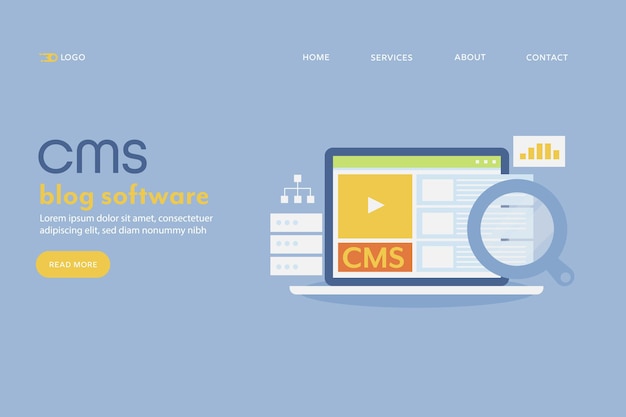 Content management system CMS