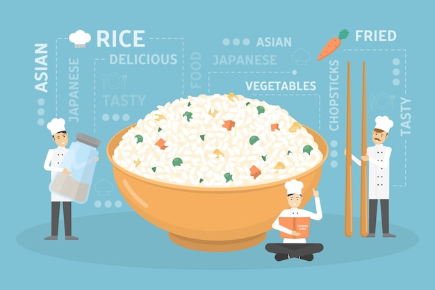 Cooking giant rice bowl.