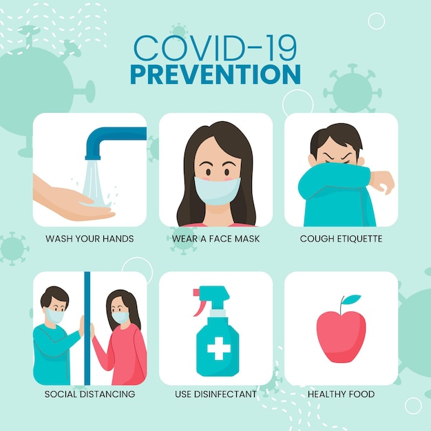 Vector coronavirus prevention infographic