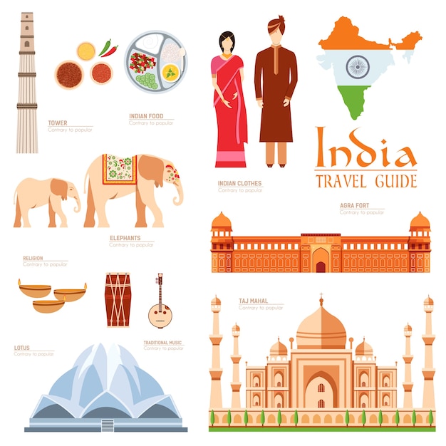 Country India travel vacation guide of goods