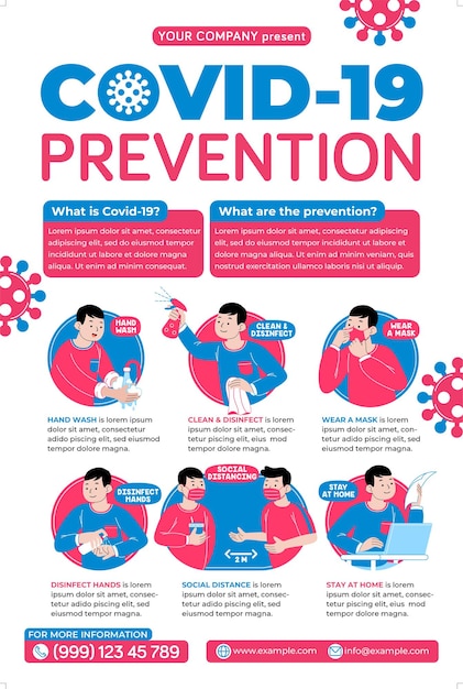 covid19 prevention poster campaign