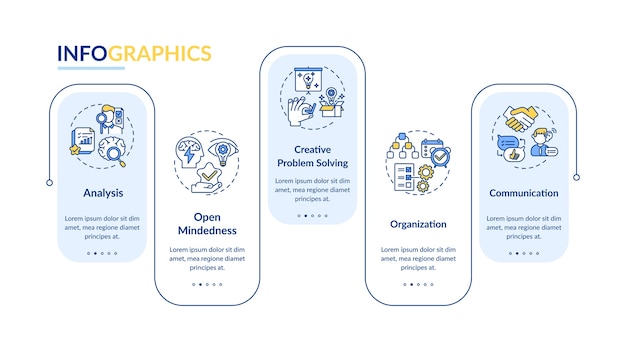 Creative thinking types infographic template.