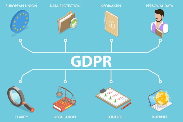 Vector d isometric flat vector illustration of gdpr protecting personal data on websites