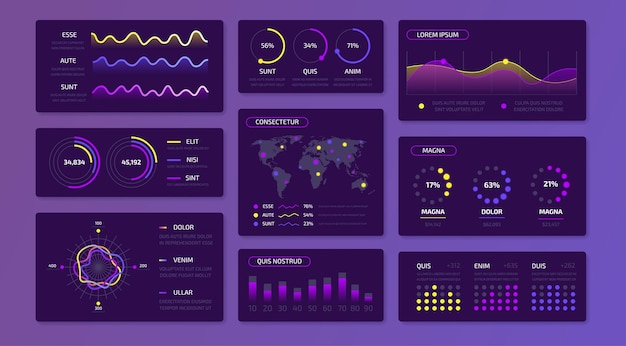 Dashboard data infographic UI kit for website admin panel with graphs charts and progress bars business data interface Vector presentation