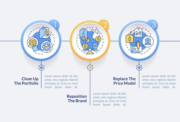 Dealing with inflation in business circle infographic template