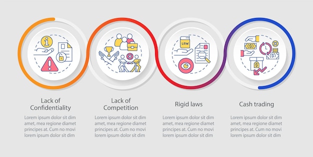 Disadvantages of coops loop infographic template