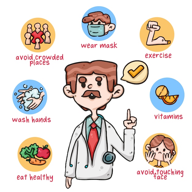 doctors list covid-19 coronavirus prevention cute illustration