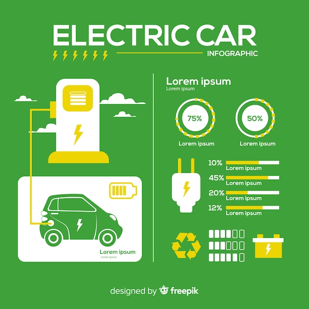 Vector electric car infographic