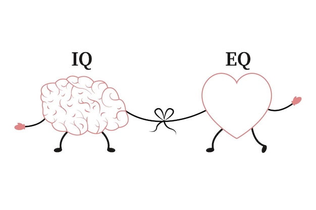 Emotional Quotient and Intelligence Heart and Brain concept Conflict between emotions