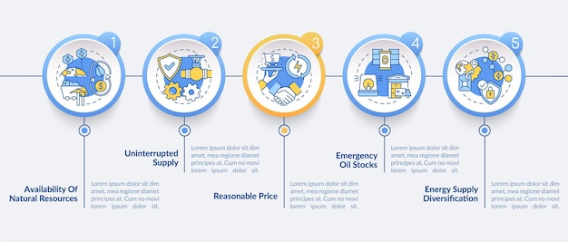 Vector energy safety parts infographic template. natural resources, fair price presentation design elements. 