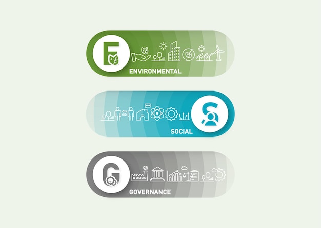 ESG Banner Web Icons For Business Organization Environment Social Governance Sustainability Efficiency Revolving Revenue Vector