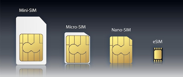 Vector esim embedded sim card icon symbol concept new chip mobile cellular communication technology set