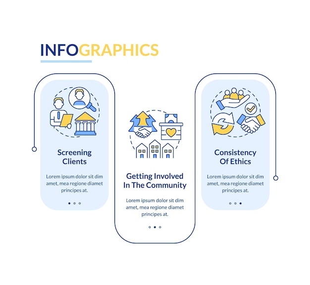 Ethical practices in banks rectangle infographic template