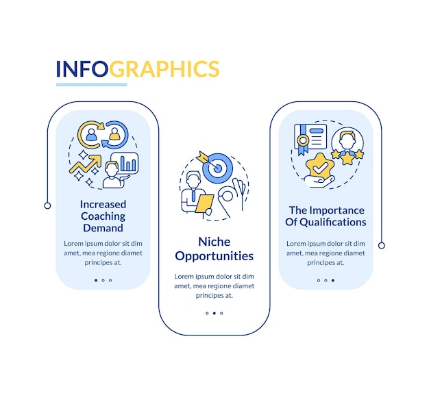 Vector executive coaching trends rectangle infographic template